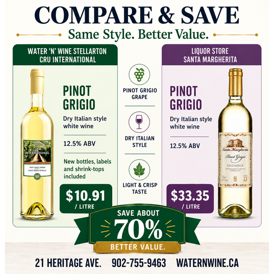 Italy Pinot Grigio Style, Cru International